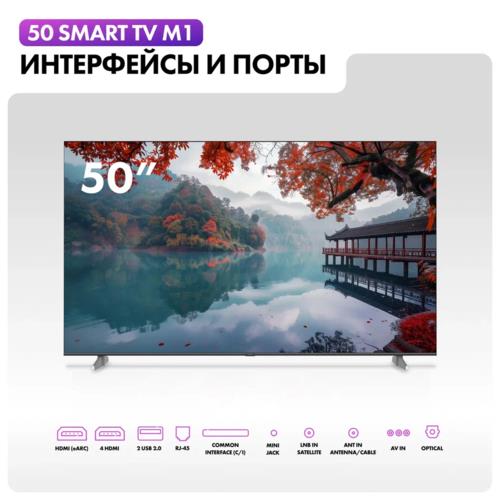 50" (127 см) Телевизор Haier 50 Smart TV M1 черный