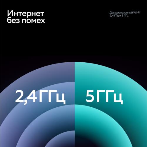 50" (126 см) Телевизор Sber SDX-50UQ5231 серый